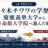 佐々木チワワの学歴｜慶應義塾大学から立命館大学院へ進んだ経緯
