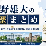 佐野雄大の学歴まとめ｜茨木市立西陵中学校・大阪府立山田高校と京都産業大学