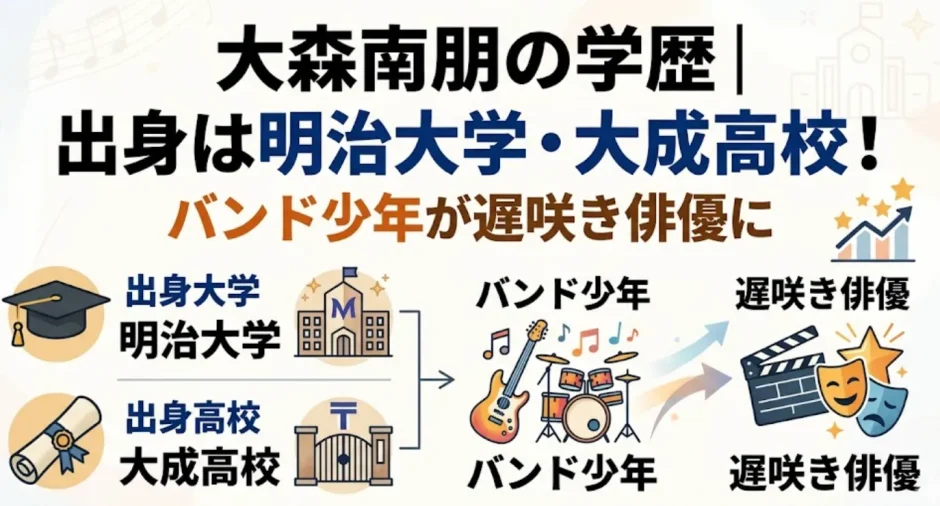 大森南朋の学歴｜出身は明治大学・大成高校！バンド少年が遅咲き俳優に