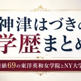 神津はづきの学歴まとめ｜偏差値69の東洋英和女学院とNY大学留学