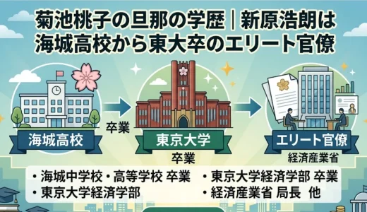 菊池桃子の旦那の学歴｜新原浩朗は海城高校から東大卒のエリート官僚