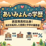 あいみょんの学歴｜西宮南高校出身！高校を転校した経緯と中学の偏差値