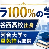 アキラ100%の学歴｜熊谷西高校出身で駿河台大学で教員免許も取得