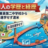 中谷潤人の学歴と経歴｜東員町立東員第二中学校から高校進学せず渡米