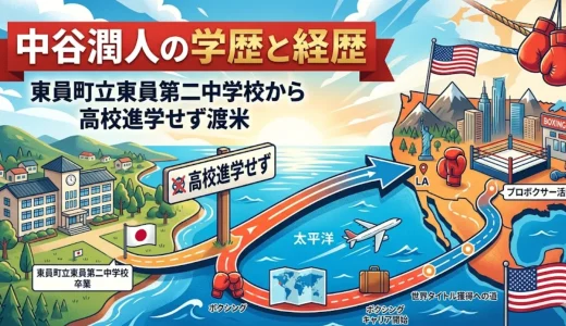 中谷潤人の学歴と経歴｜東員町立東員第二中学校から高校進学せず渡米