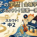 今陽子の学歴｜金城学院中学から中2でスカウト！音楽一家の素顔