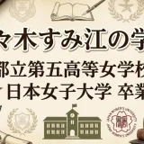 佐々木すみ江の学歴｜都立第五高等女学校から日本女子大学卒業