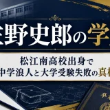 佐野史郎の学歴｜松江南高校出身で中学浪人と大学受験失敗の真相