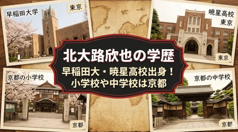 北大路欣也の学歴｜早稲田大・暁星高校出身！小学校や中学校は京都