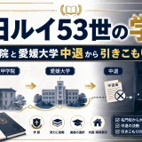 山田ルイ53世の学歴｜六甲学院と愛媛大学中退から引きこもりの理由