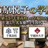 市原悦子の学歴｜偏差値73の千葉高校から早稲田大学へ進んだ大女優の学生時代
