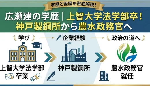 広瀬建の学歴｜上智大学法学部卒！神戸製鋼所から農水政務官へ