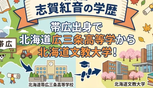 志賀紅音の学歴｜帯広出身で北海道帯広三条高等学校から北海道文教大学！