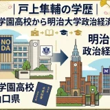 戸上隼輔の学歴｜野田学園高校から明治大学政治経済学部へ