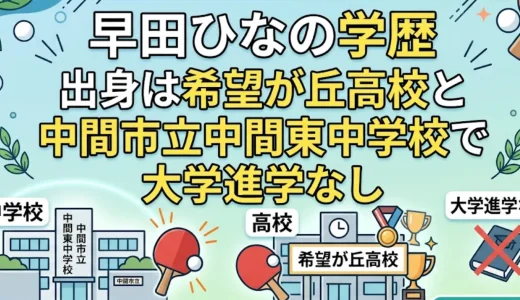 早田ひなの学歴｜出身は希望が丘高校と中間市立中間東中学校で大学進学なし