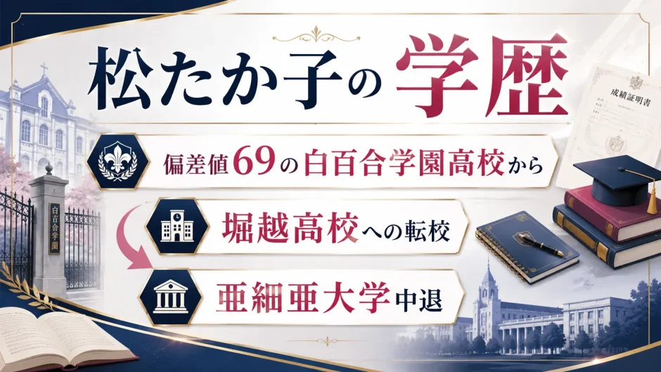 松たか子の学歴｜偏差値69の白百合学園高校から堀越高校への転校し亜細亜大学中退