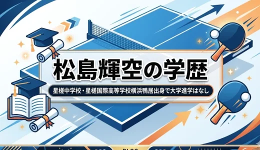 松島輝空の学歴｜星槎中学校・星槎国際高等学校横浜鴨居出身で大学進学はなし