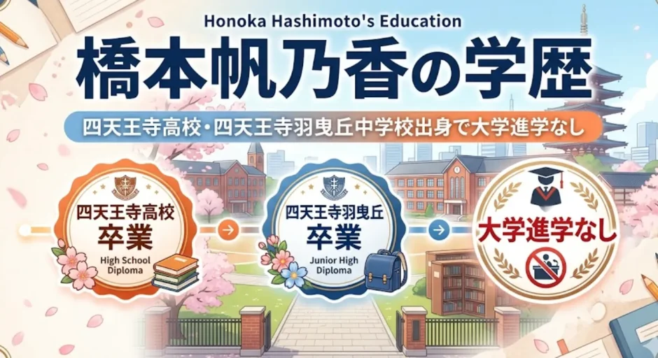 橋本帆乃香の学歴｜四天王寺高校・四天王寺羽曳丘中学校出身で大学進学なし