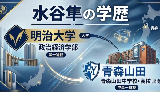 水谷隼の学歴｜明治大学政治経済学部で青森山田中学校・高校出身