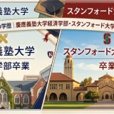 江藤名保子の学歴｜慶應義塾大学経済学部・スタンフォード大学大学院卒業