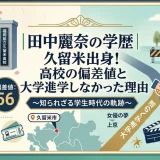 田中麗奈の学歴｜久留米出身！高校の偏差値と大学進学しなかった理由