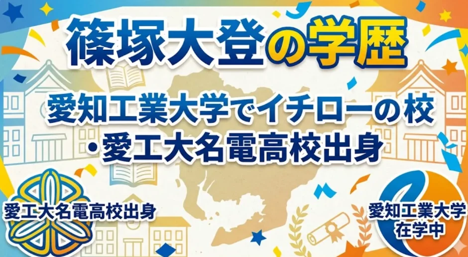 篠塚大登の学歴｜愛知工業大学でイチローの母校・愛工大名電高校出身