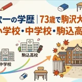 萩本欽一の学歴｜73歳で駒沢大学に入学。出身小学校・中学校・駒込高校まで