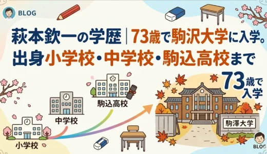 萩本欽一の学歴｜73歳で駒沢大学に入学。出身小学校・中学校・駒込高校まで