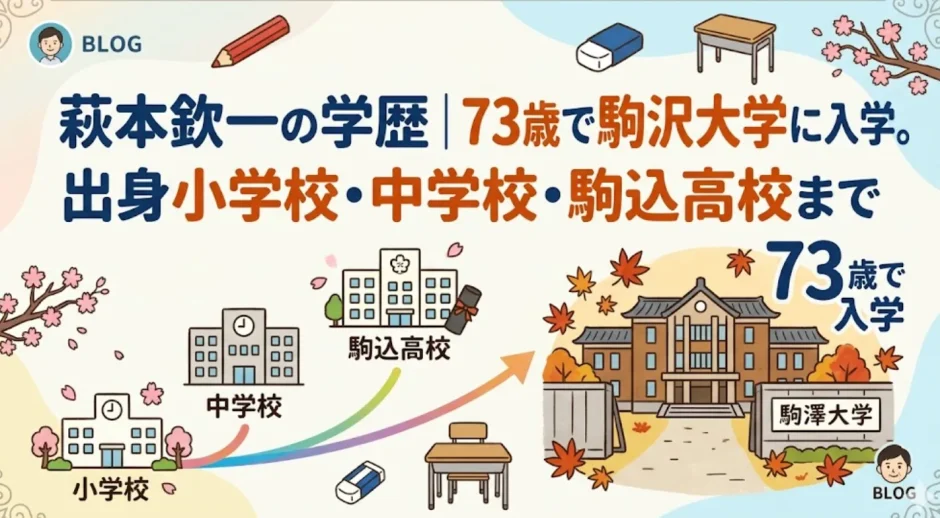萩本欽一の学歴｜73歳で駒沢大学に入学。出身小学校・中学校・駒込高校まで