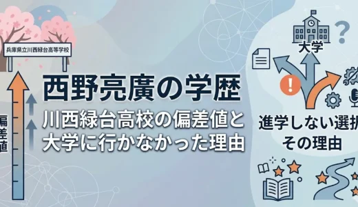 西野亮廣の学歴｜川西緑台高校の偏差値と大学に行かなかった理由