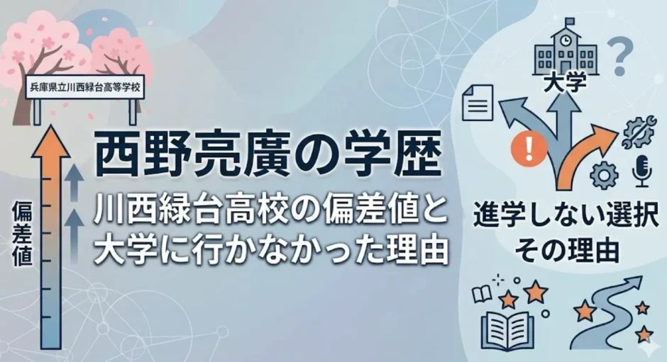 西野亮廣の学歴｜川西緑台高校の偏差値と大学に行かなかった理由