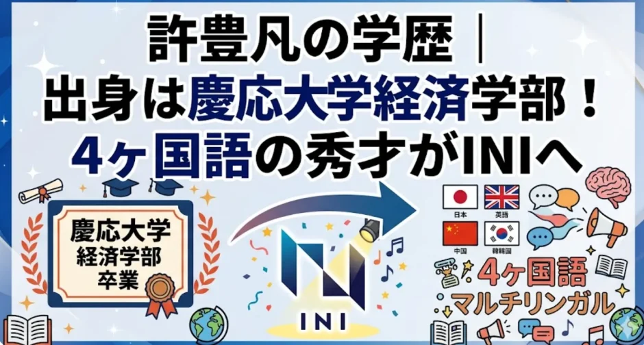 許豊凡の学歴｜出身は慶応大学経済学部！4ヶ国語の秀才がINIへ