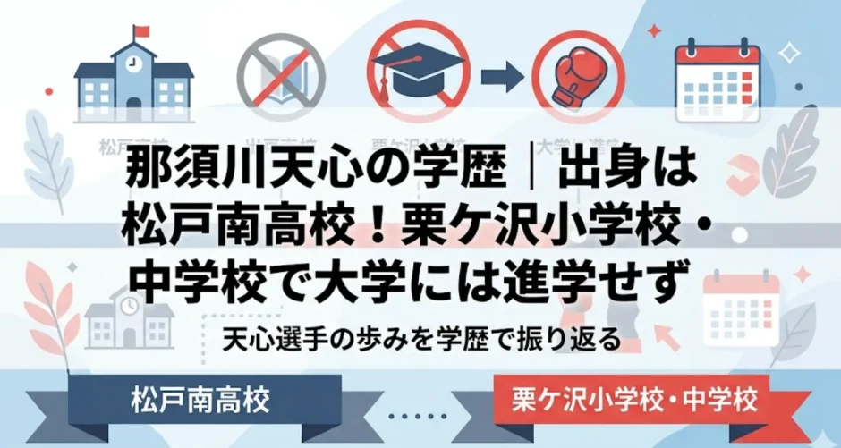 那須川天心の学歴｜出身は松戸南高校！栗ケ沢小学校・中学校で大学には進学せず