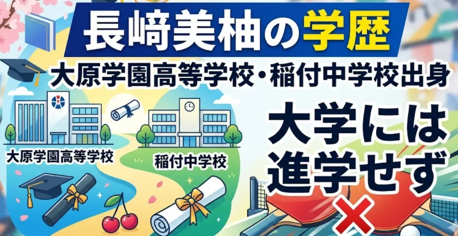 長﨑美柚の学歴｜大原学園高等学校・稲付中学校出身で大学には進学せず