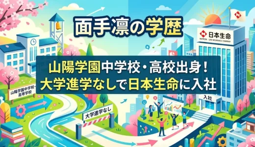 面手凛の学歴｜山陽学園中学校・高校出身！大学進学なしで日本生命に入社
