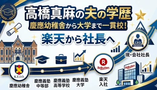 高橋真麻の夫の学歴｜慶應幼稚舎から大学まで一貫校！楽天から社長へ