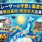 カズレーザーの学歴と偏差値65｜埼玉県熊谷高校・同志社大出身の秀才
