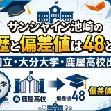 サンシャイン池崎の学歴と偏差値は48と58｜国立・大分大学・鹿屋高校出身