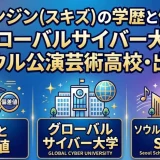 ヒョンジン（スキズ）の学歴と偏差値｜グローバルサイバー大学・ソウル公演芸術高校出身