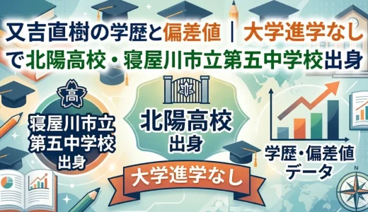 又吉直樹の学歴と偏差値｜大学進学なしで北陽高校・寝屋川市立第五中学校出身