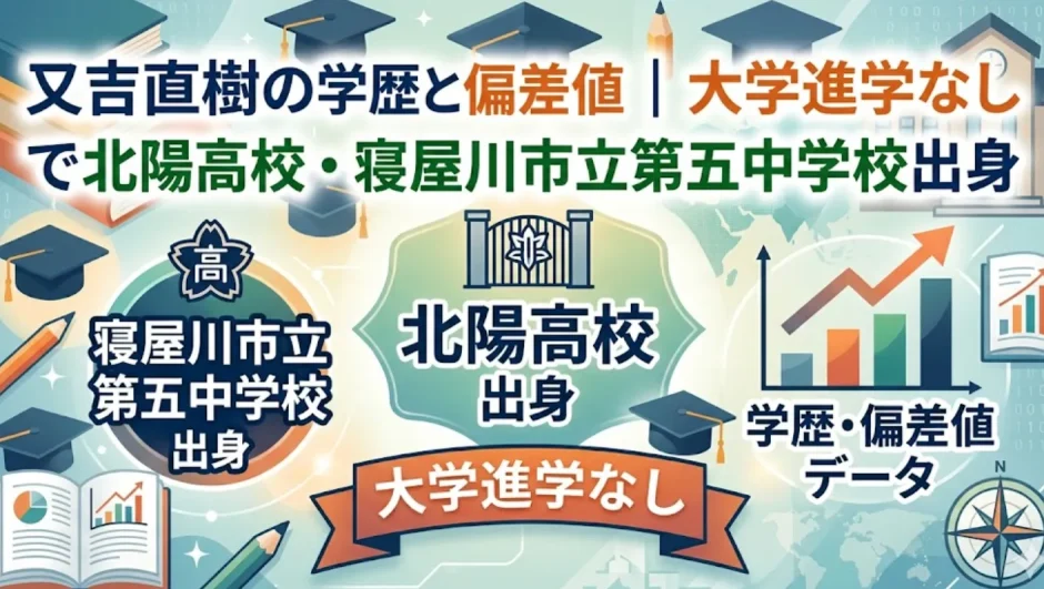 又吉直樹の学歴と偏差値｜大学進学なしで北陽高校・寝屋川市立第五中学校出身