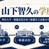 山下智久の学歴｜明治大学・堀越高校出身で船橋市立高根台中学校