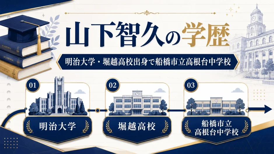 山下智久の学歴｜明治大学・堀越高校出身で船橋市立高根台中学校