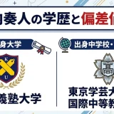 山内奏人の学歴と偏差値65｜慶應義塾大学・東京学芸大学附属国際中等教育学校出身