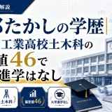 岡部たかしの学歴｜和歌山工業高校土木科の偏差値46で大学進学はなし