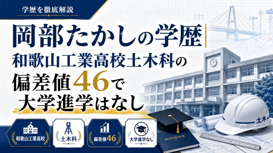 岡部たかしの学歴｜和歌山工業高校土木科の偏差値46で大学進学はなし