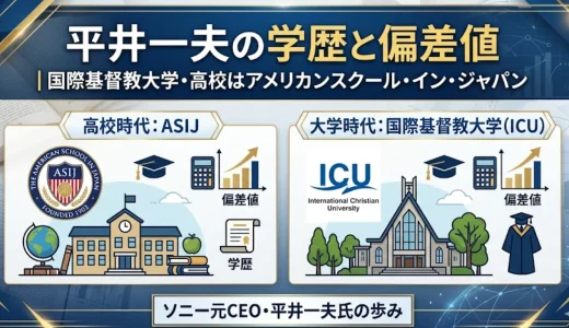 平井一夫の学歴と偏差値｜国際基督教大学・高校はアメリカンスクール・イン・ジャパン
