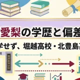 平愛梨の学歴と偏差値｜大学進学せず、堀越高校・北豊島高校出身