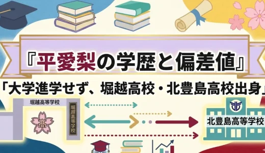 平愛梨の学歴と偏差値｜大学進学せず、堀越高校・北豊島高校出身