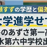 広瀬すずの学歴と偏差値｜大学進学せず、渋谷のあずさ第一高校・清水第六中学校出身